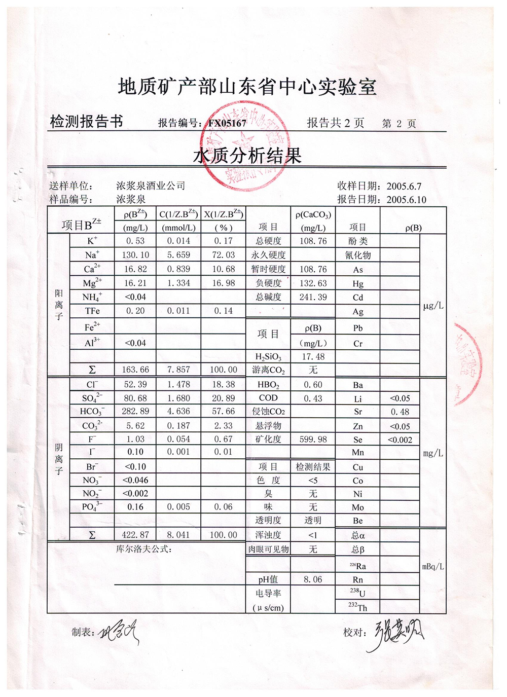 山东齐国盛世酒业酿造有限公司